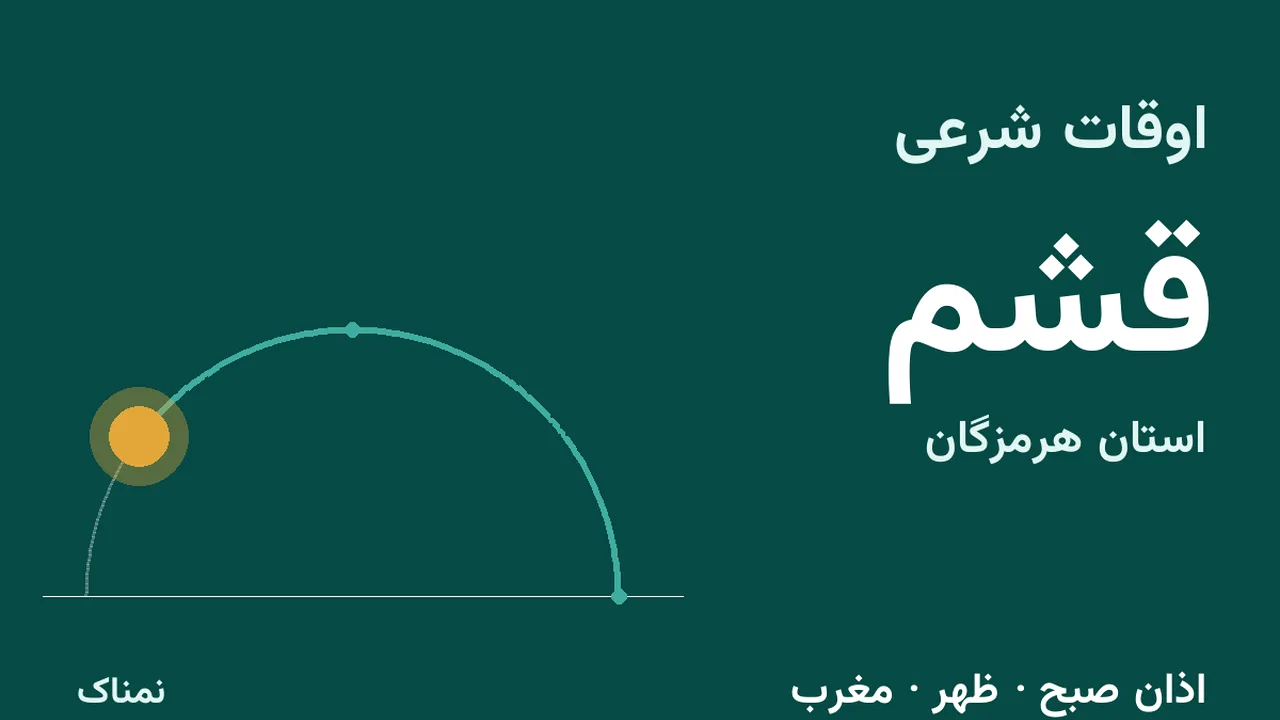 ساعت اذان امروز قشم؛ صبح، ظهر و مغرب