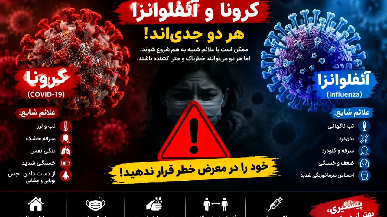 علائم خطرناک کرونا و آنفلوانزا که نباید نادیده گرفت