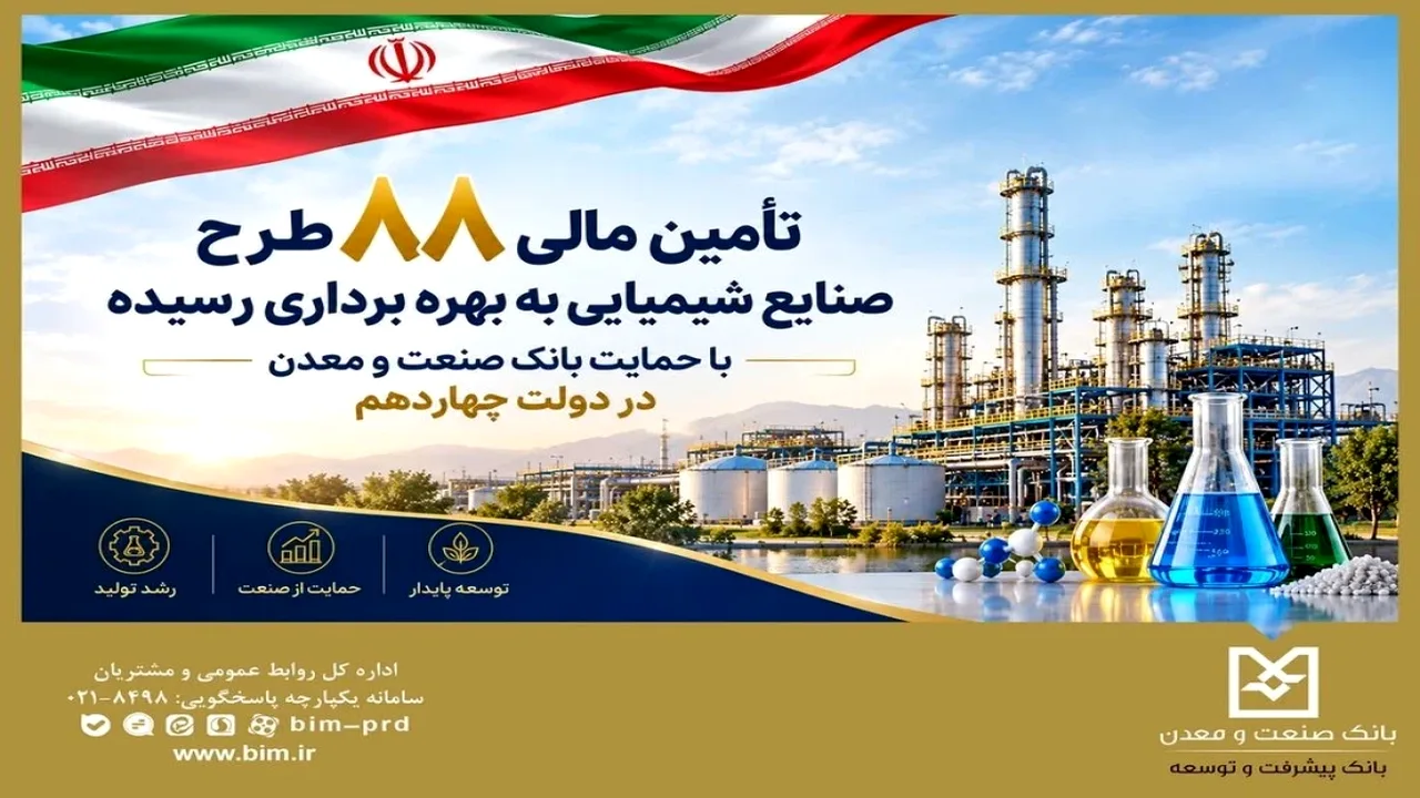 اشتغالزایی ۲۷۷۹ نفری با حمایت بانک صنعت و معدن