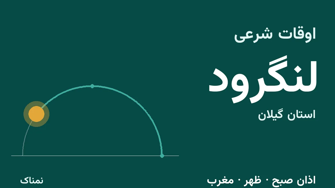 اذان ظهر و مغرب امروز لنگرود؛ ۴ آبان ۱۴۰۵
