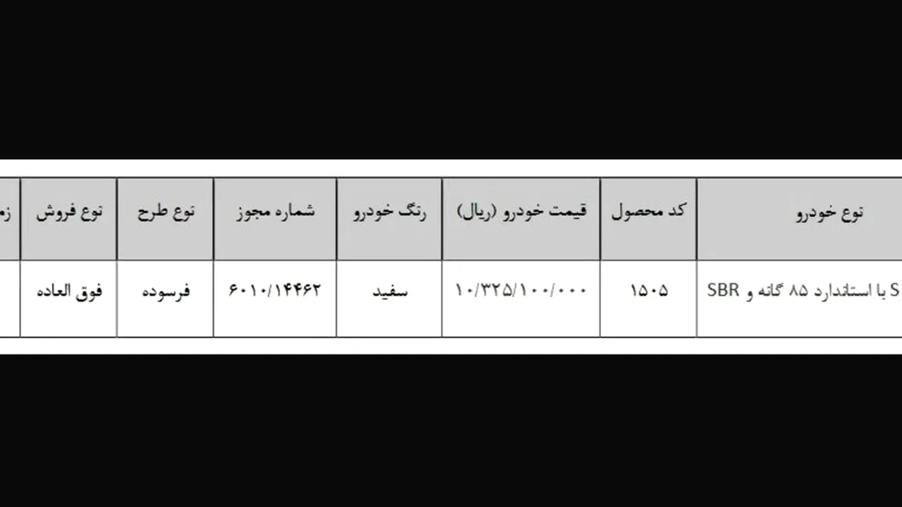 طرح فروش فوری کوییک S با تحویل سهماهه در آبان