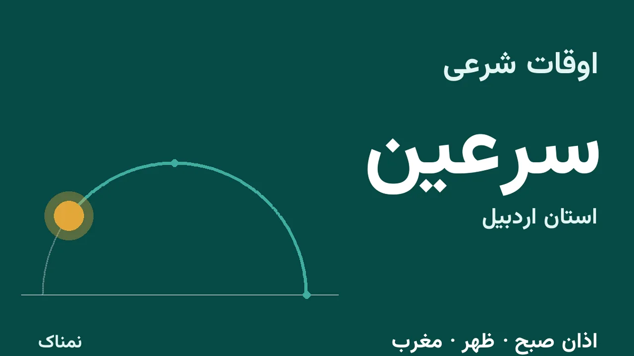 اذان صبح و مغرب امروز سرعین؛ ۴ آبان ۱۴۰۵