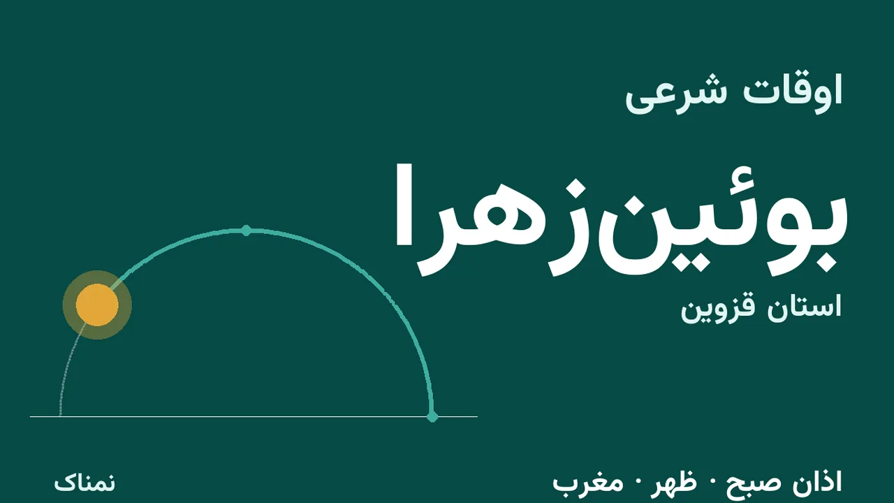 ساعت اذان امروز بوئینزهرا؛ ظهر ۱۱:۵۴ و مغرب ۱۷:۴۰