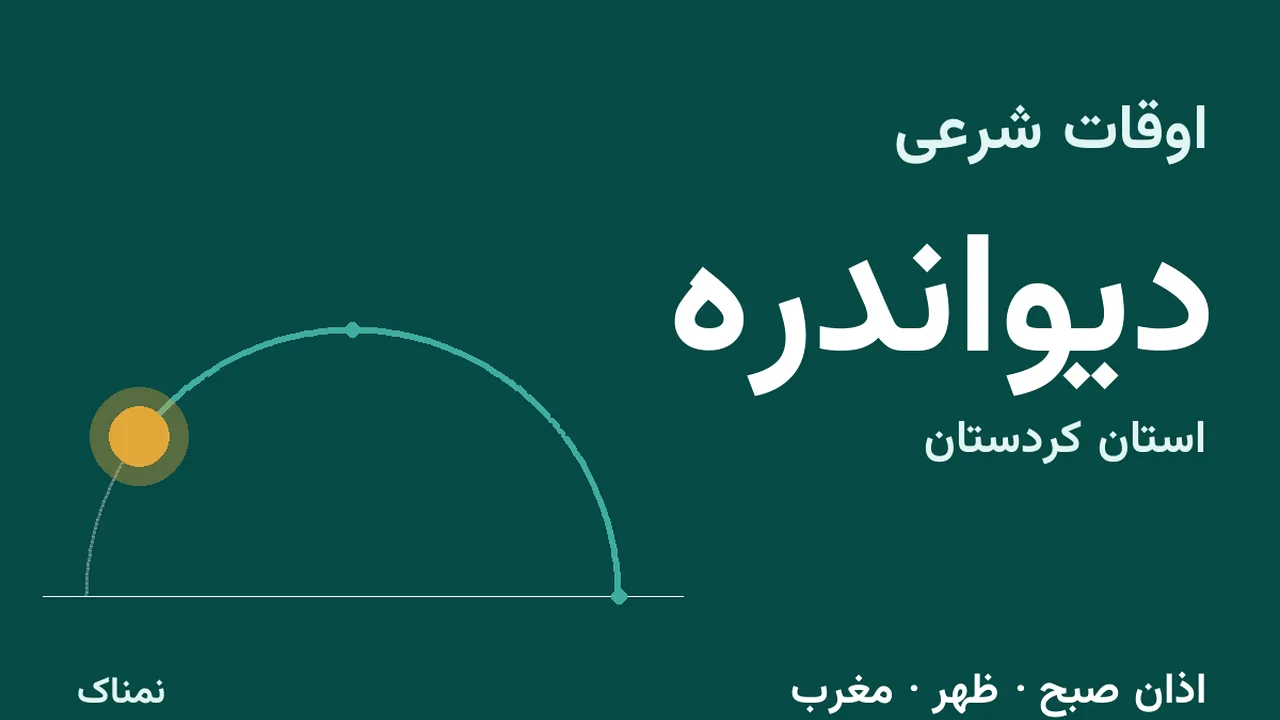 اذان ظهر و مغرب امروز دیواندره؛ ۴ آبان ۱۴۰۵