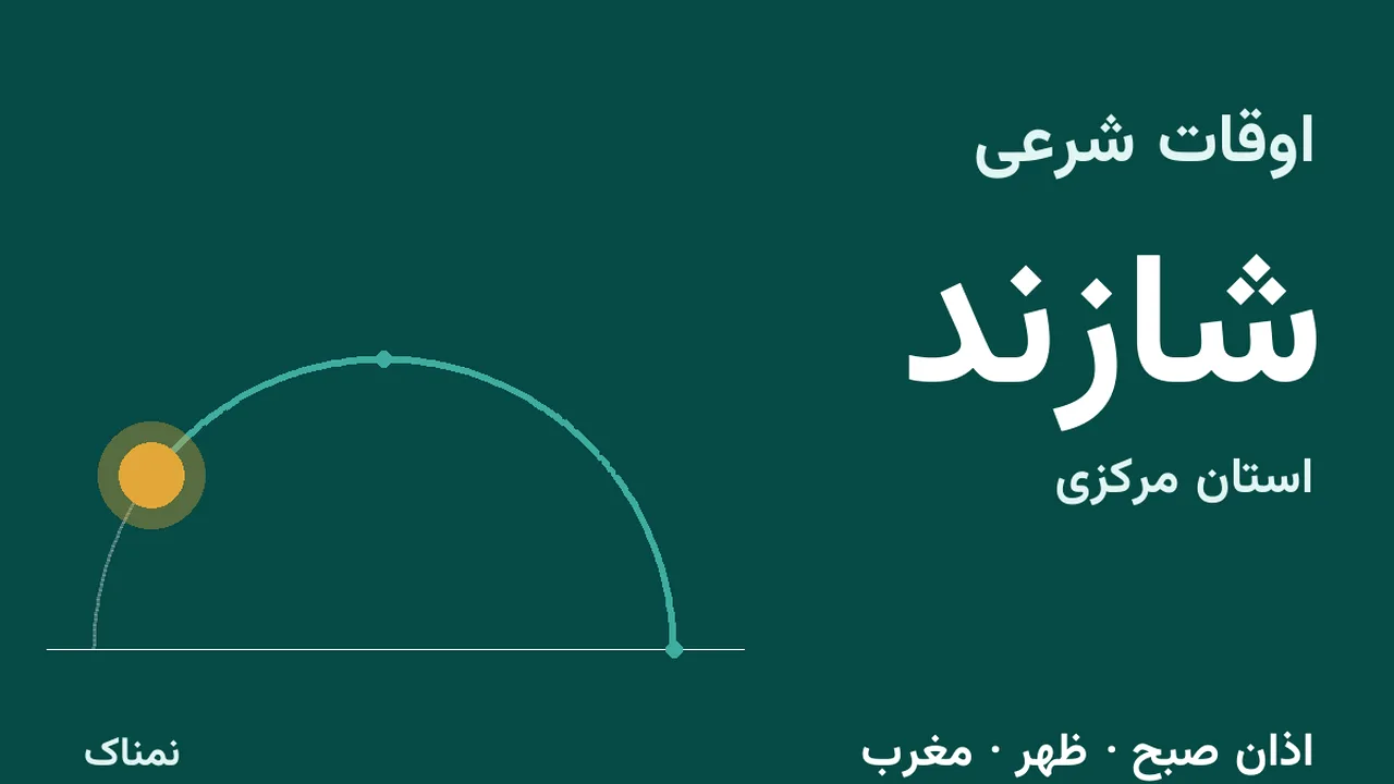 ساعت اذان امروز شازند؛ دوشنبه ۴ آبان ۱۴۰۵
