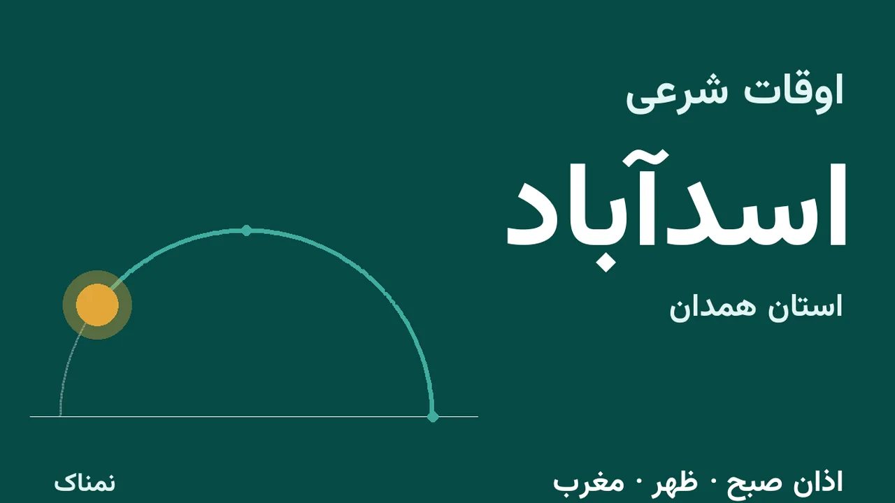 ساعت اذان امروز اسدآباد؛ صبح، ظهر و مغرب