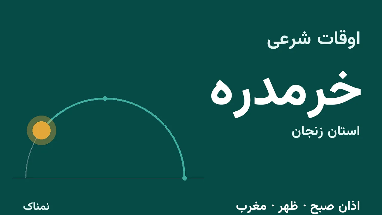 اذان ظهر و مغرب امروز خرمدره؛ ۴ آبان ۱۴۰۵